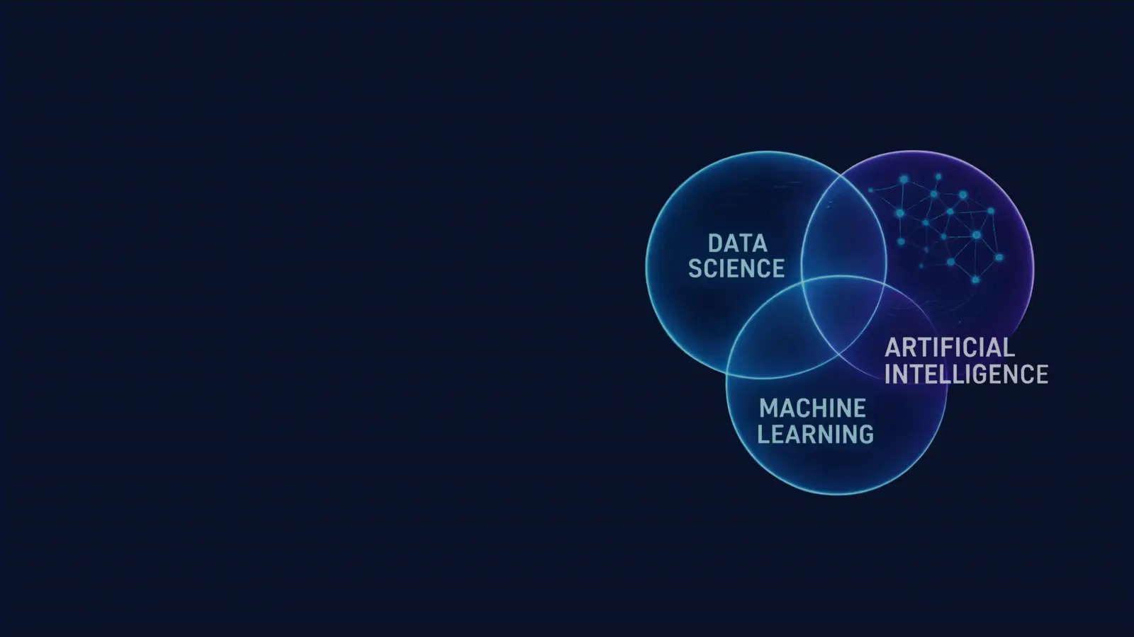 AI and deep learning engineering talent recruitment for intelligent systems